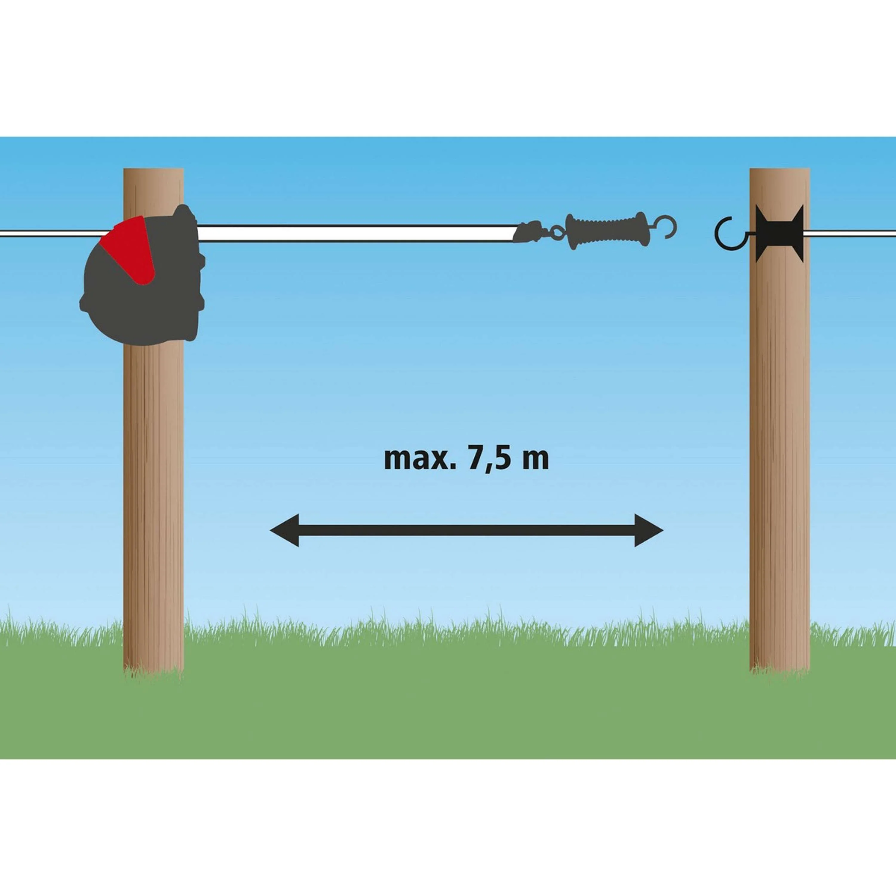 Ako Flexibles Zaunsystem Flexigate Grün - Image 4