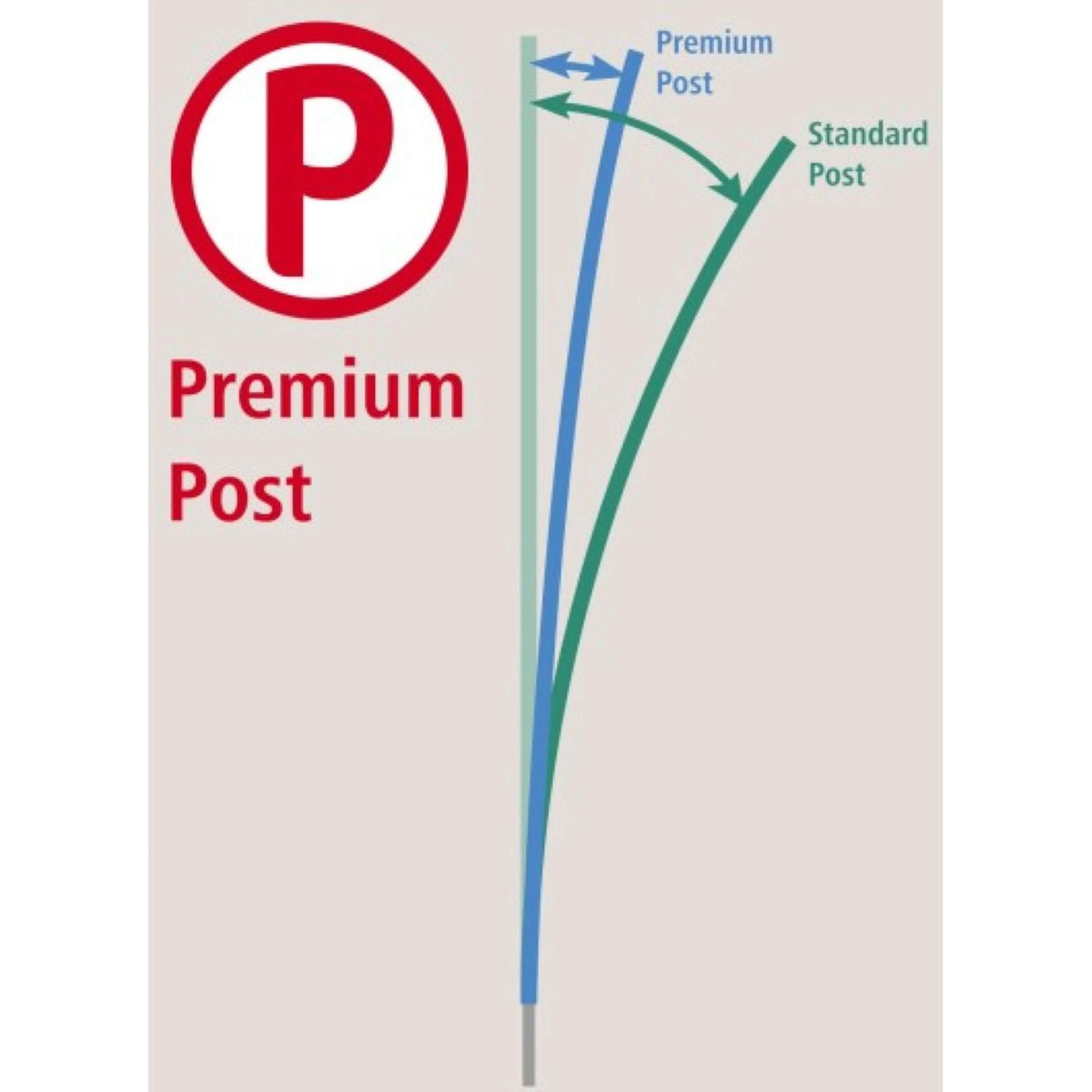 Ako Geflügelnetz Premium not Electrifiable Doppelter Pin Grün - Image 7