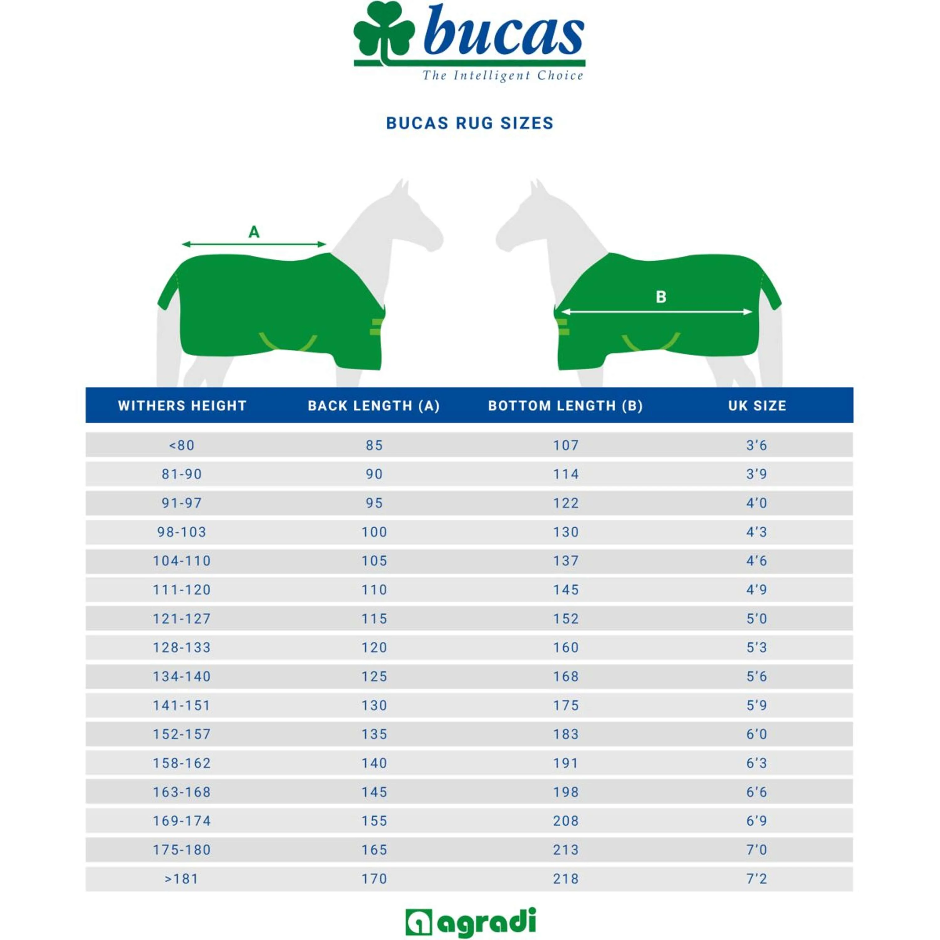 Bucas Atlantic Turnout Big Neck 50g Navy - Image 12