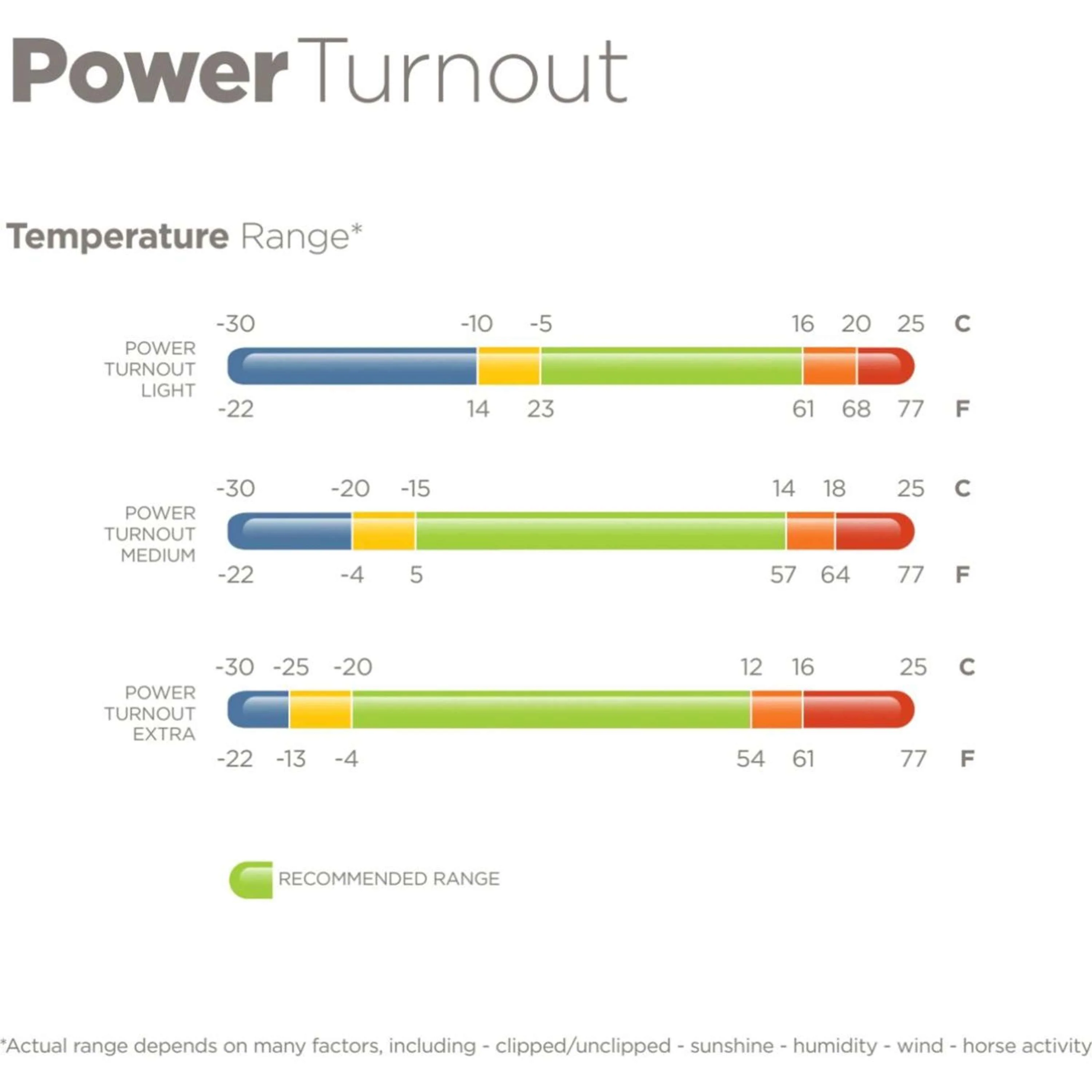 Bucas Power Turnout Light Classic 0g Silber - Image 10