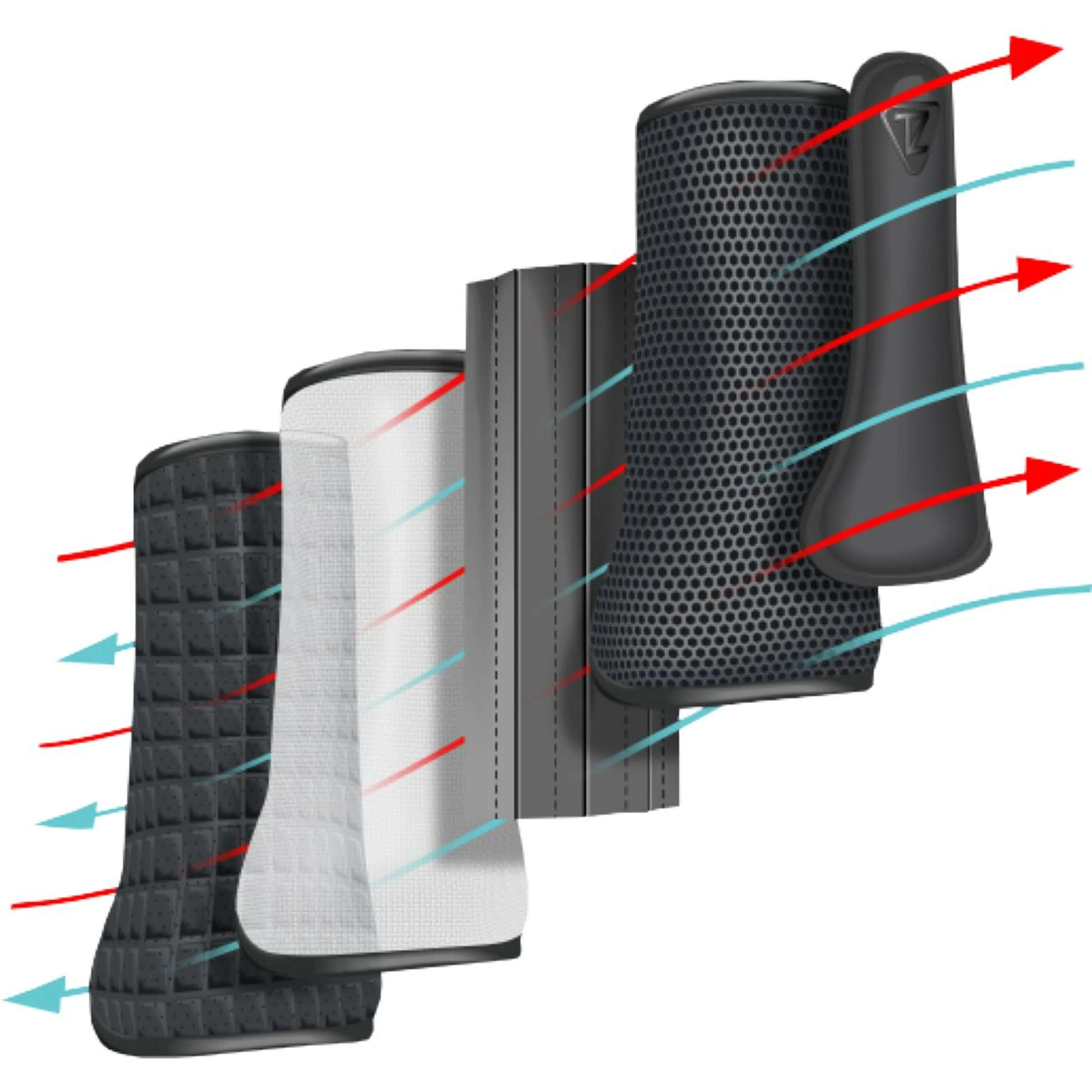 Equilibrium Gamaschen Tri-Zone Impact Sports Hinter Schwarz - Image 2