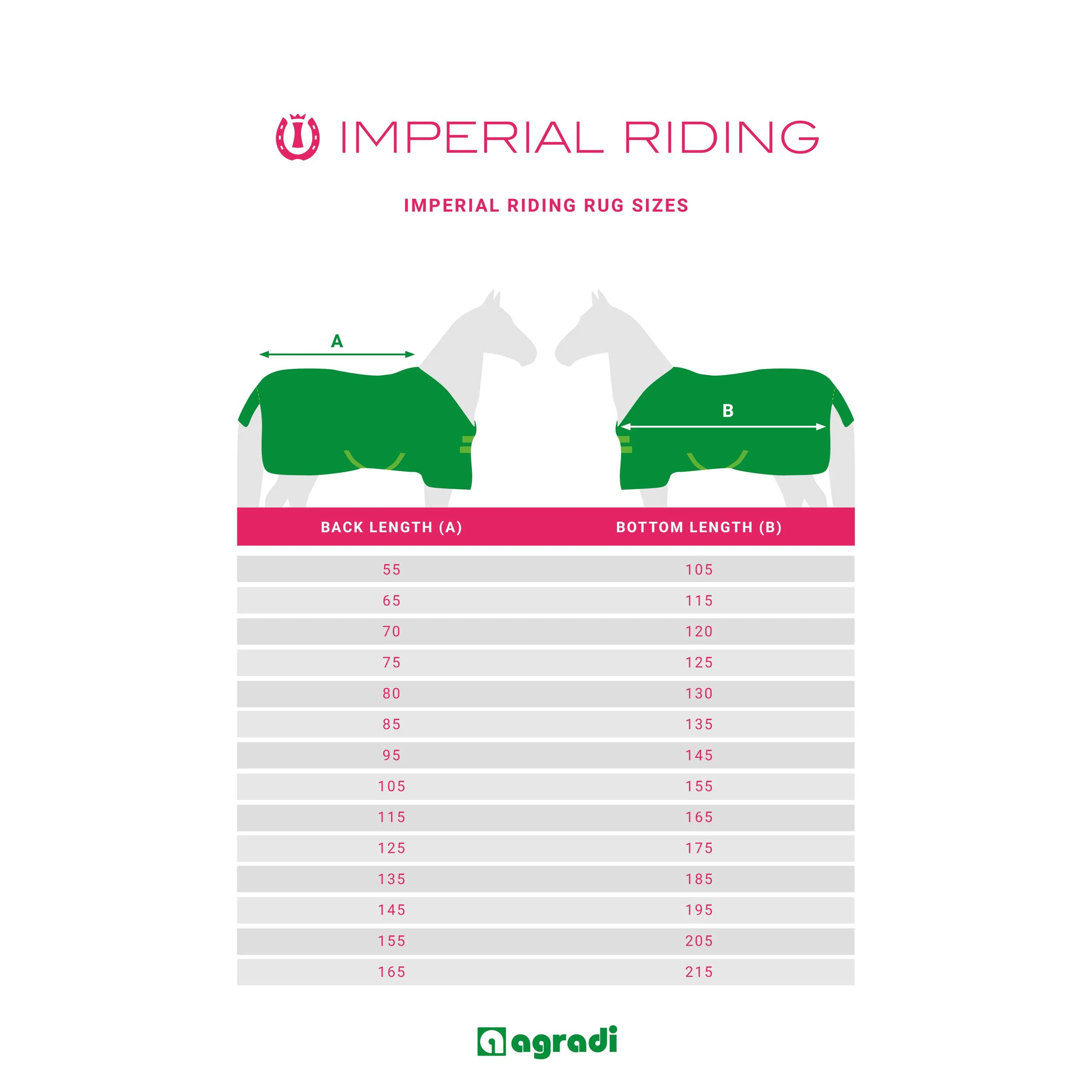 Imperial Riding Fliegendecke IRHReese Navy - Image 14