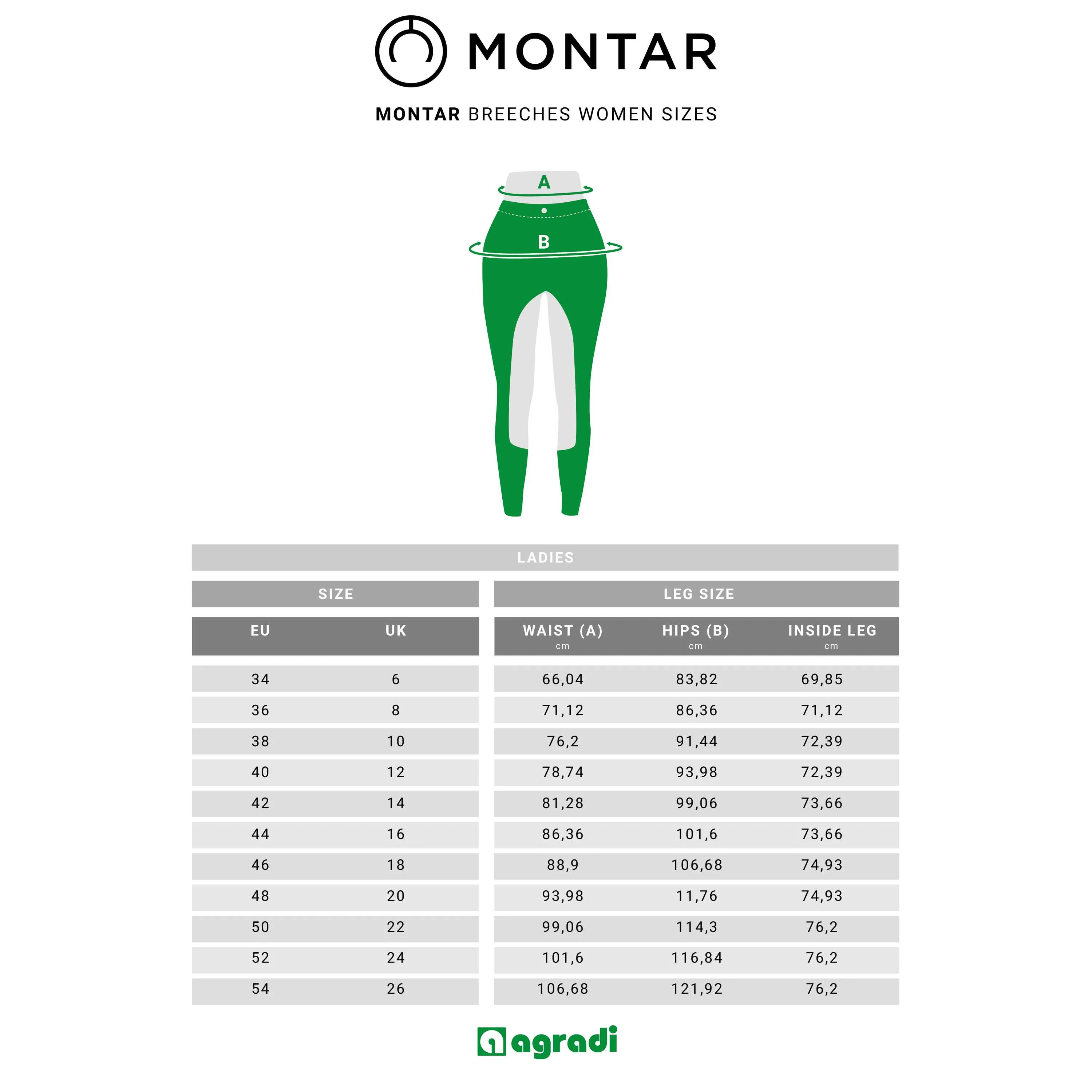 Montar Reithose Molly Rosegold Highwaist Full Grip Weiß - Image 10