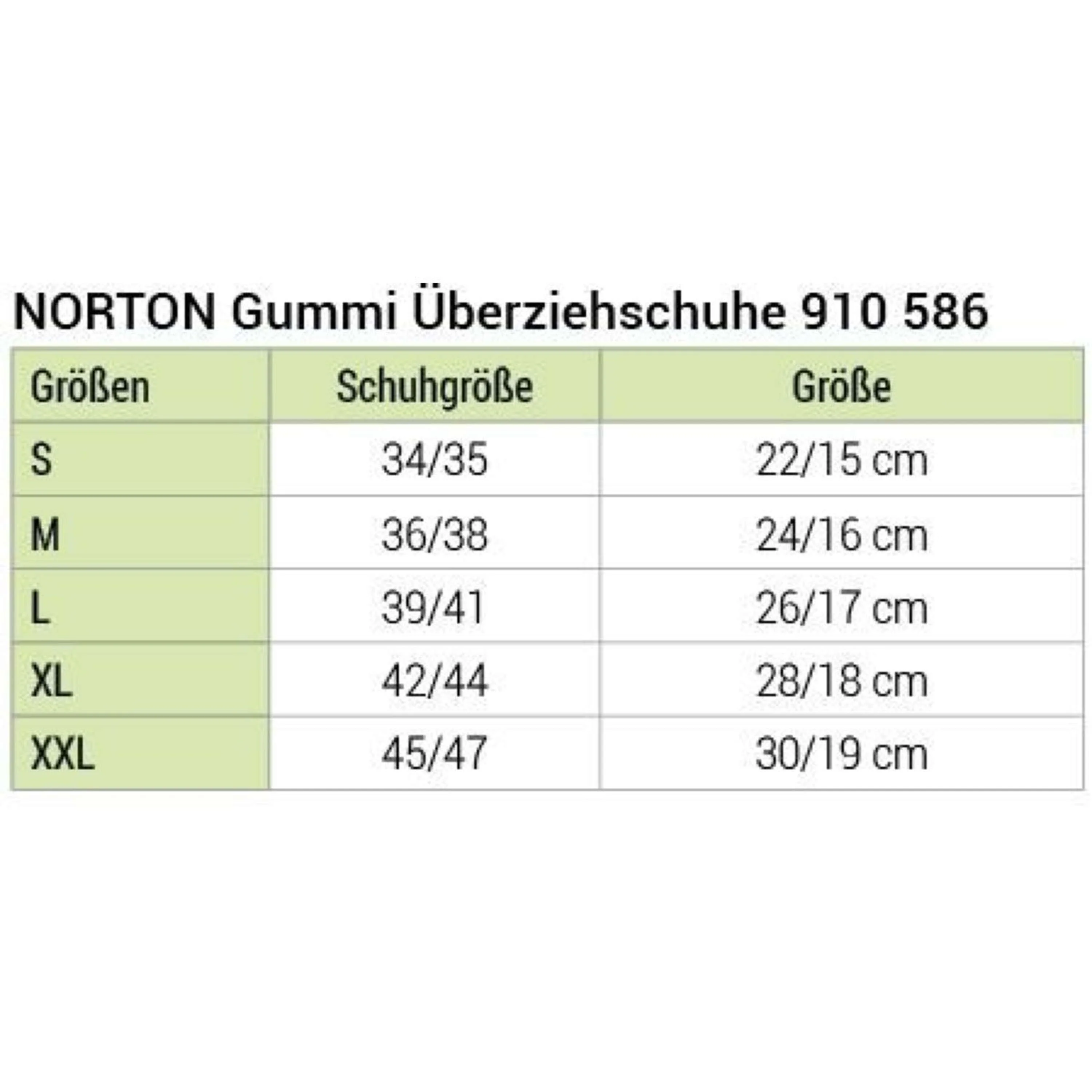 Norton Überziehschuhe Gummi Grau - Image 3
