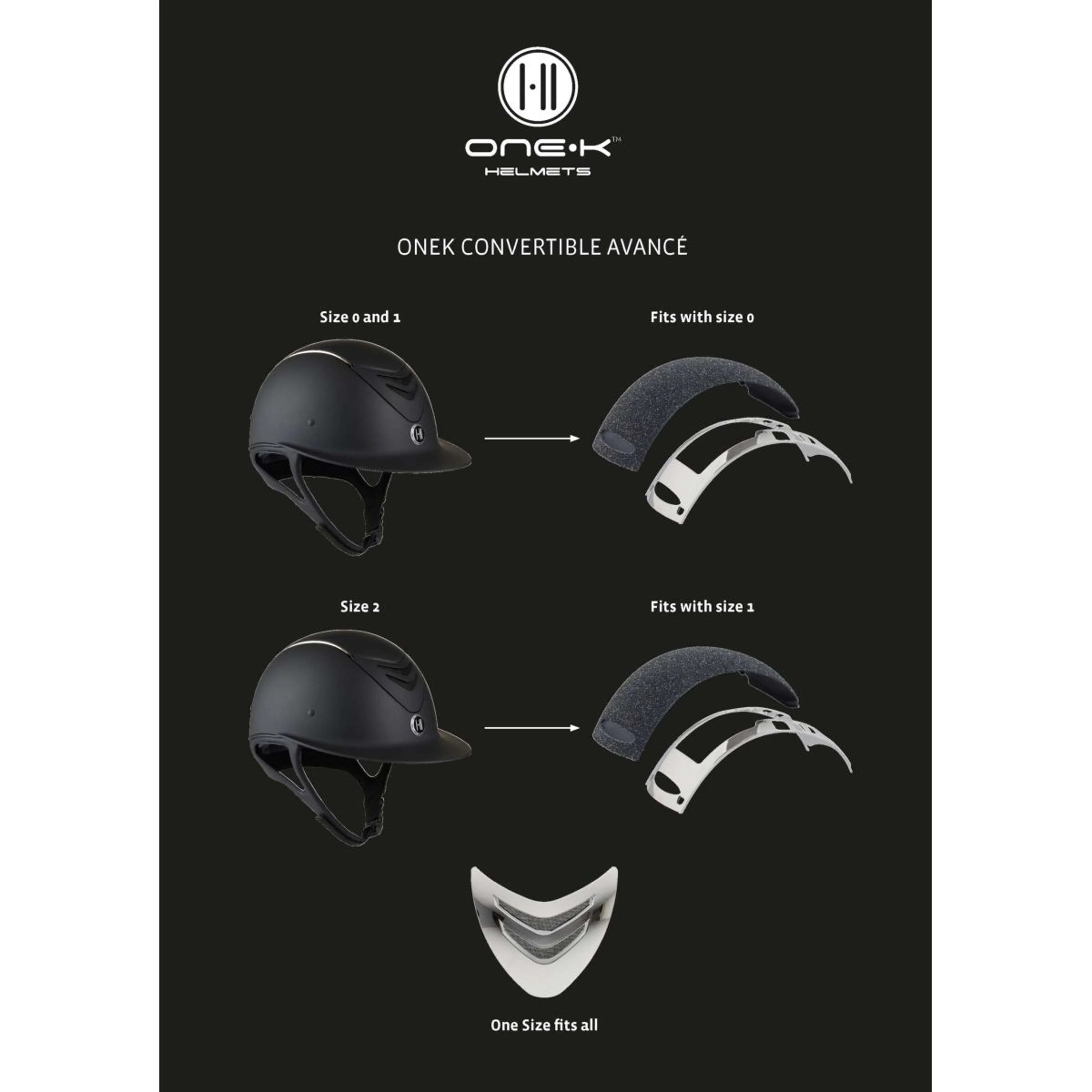OneK Reithelm Avancé Convertible Glossy Schwarz - Image 3