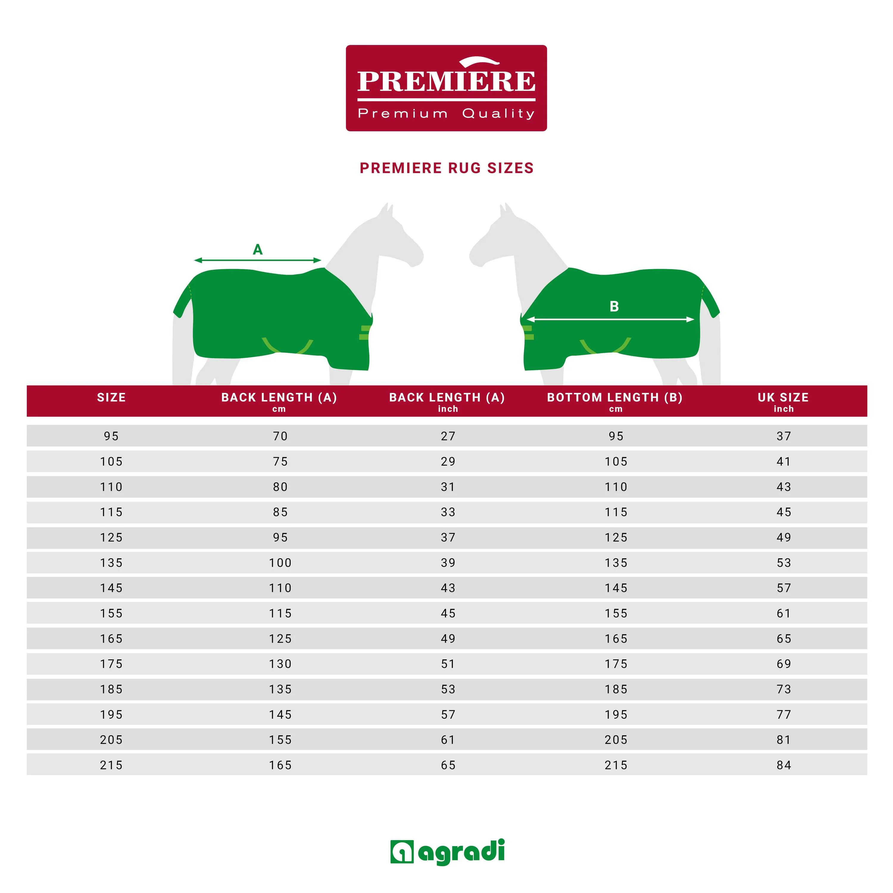 Premiere Stalldecke All Year 200g Dress Blue - Image 2