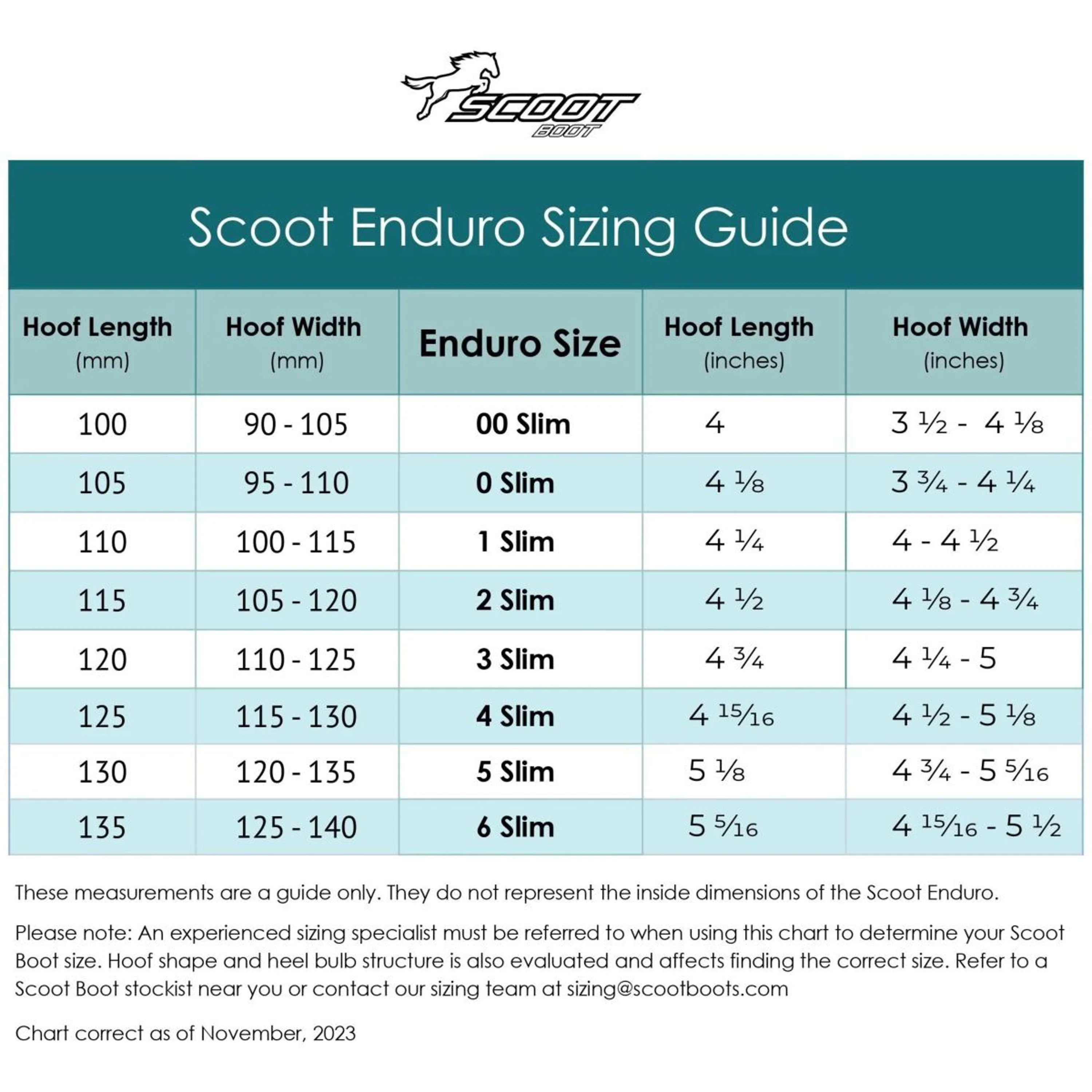 Scoot Boot Enduro Gaiter Schwarz - Image 5