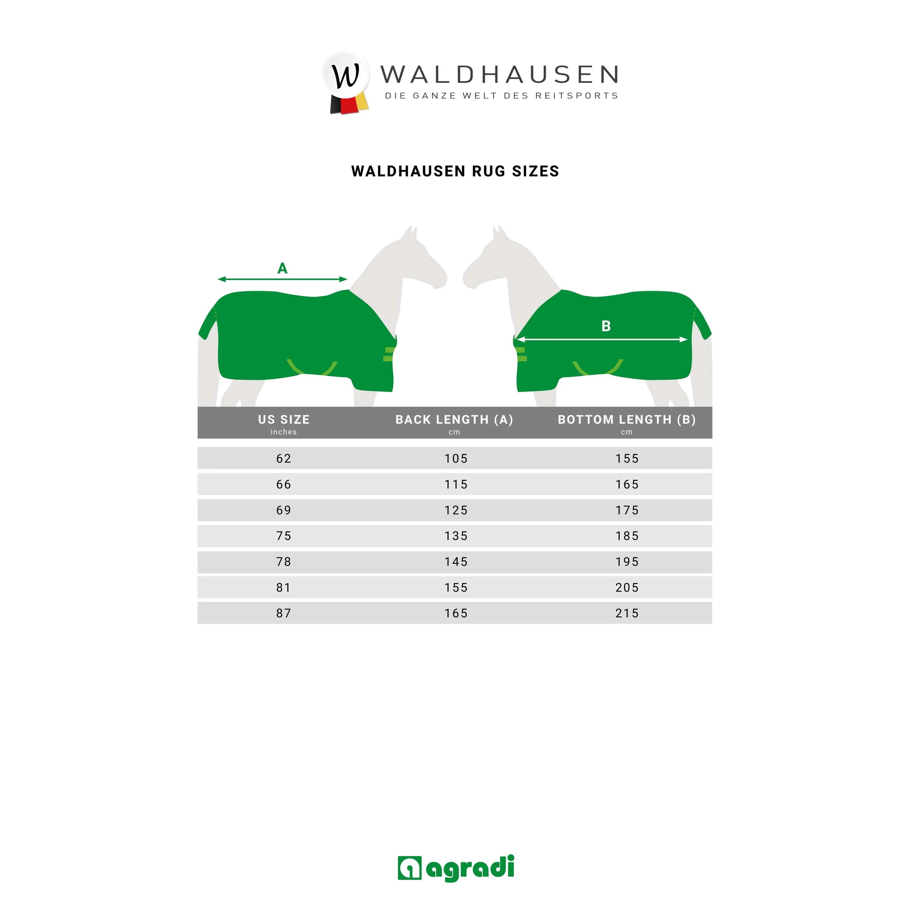 Waldhausen Outdoordecke Scandic High Neck 200g Schwarz - Image 5